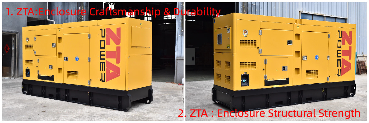 Diesel Generator Set Silent Enclosure Strength